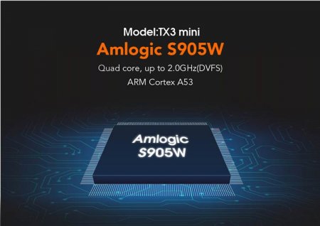 Smart TV BOX TX3 MINI Android 7.1 tv box Amlogic S905W 1G 8G 2G 16G 4K H.265 2.4G wifi Set Top Box Media player PK H95 T95