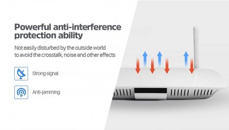 Leadcool Q1404 Smart TV Box Android 9.0 S905W Quad Core 1G/2G RAM 8G/16G ROM 2.4G WiFi Full HD H.265 4K TV Box Set Top Box Ship From France