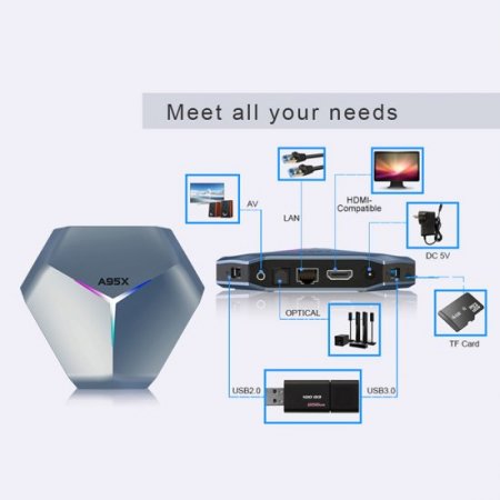 2022 A95XF4 android smart tv box android 10.0 Amlogic S905X4 support 2.4G/5G Wifi bluetooth 4.1 media player 4K 2G 16G set-top box ship from france