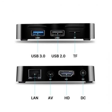 X88 Mini Smart TV Box Android 9.0 RK3318 Quad Core 4K Set top Box 2GB 16GB USB 3.0 2.4G Wifi 100M X88mini H.265 Android Tv box