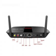 Leadcool R1 Smart Tv Android 9.0 Amlogic S905W media player 4K H.265 support 2.4G Wifi 1G 8G Rom 2G 16G Rom set top box Leadcool R1