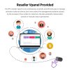 12 Months Megaott World IPTV Hot IPTV M3U Code for Smart tv IPTV Smarters pro IOS Android Devices