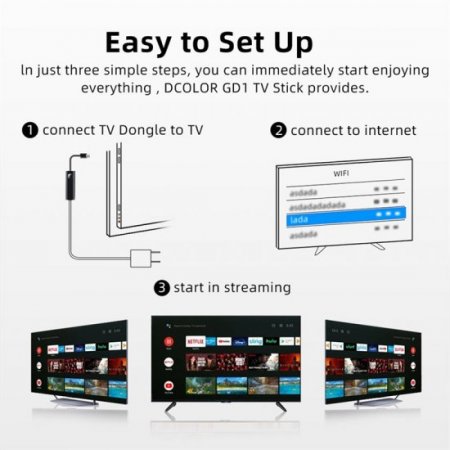4K DCOLOR GD1 2+16 Android 11.0 TV STICK Amlogic S905Y4-B 2GB 16GB BT5.0 2.4GHz/5 GHz WIFI Smart TV STICK