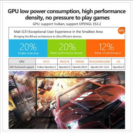 2022 X96Q smart tv box Android 10.0 Allwinner H313 Quad Core support 2.4G Wifi 1GB 8GB 2GB 16GB media player 4K ship from france X96Q