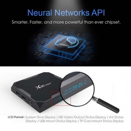 X96 Max Plus Android 9.0 smart tv box 4GB 32GB 64GB Support 2.4G/5G Wifi Amlogic S905X3 Quad Core media player 8K set top box ship from france