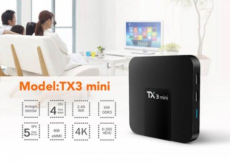 Smart TV BOX TX3 MINI Android 7.1 tv box Amlogic S905W 1G 8G 2G 16G 4K H.265 2.4G wifi Set Top Box Media player PK H95 T95